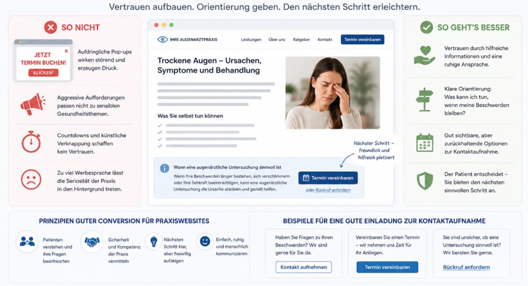 Vertrauen aufbauen. Orientierung geben. Den nächsten Schritt erleichtern.